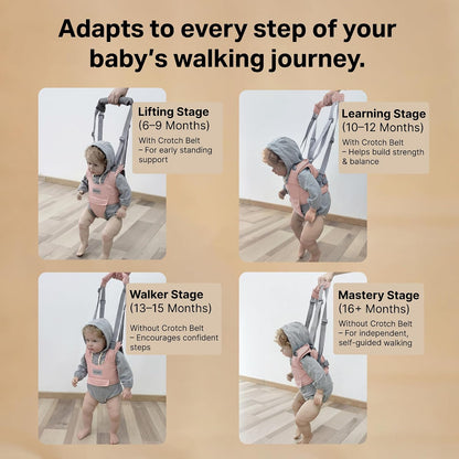 mama cuddle™ Baby Walking Trainer